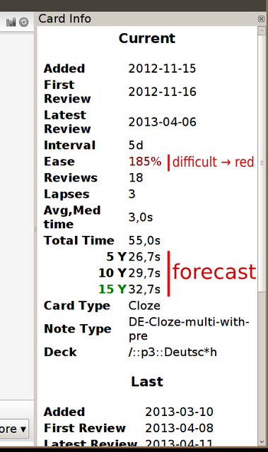 Image for Anki add-on "Card-specific stats: time forecast and ease warner" - annotated screenshot
