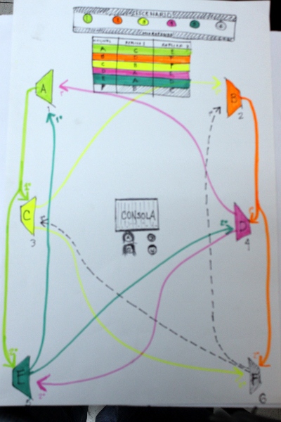 Image for Sonic Palimpsest 