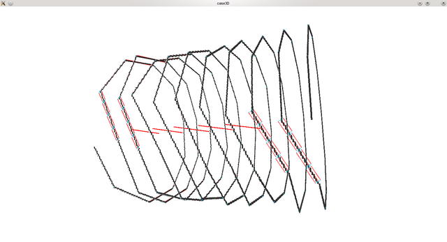 Image for Wrong bounding boxes of DSSs