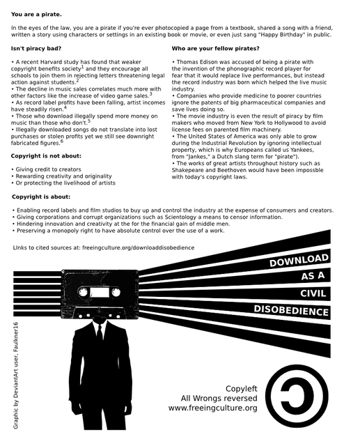 Image for Yer a pirate! 