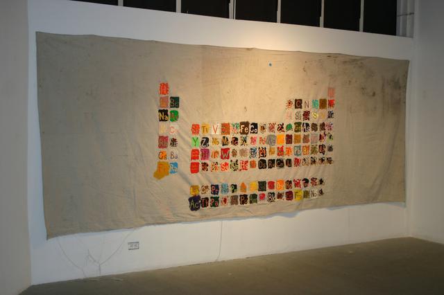 Image for Periodic Table of Elements