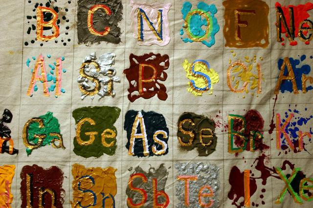 Image for Periodic Table of Elements (detail)