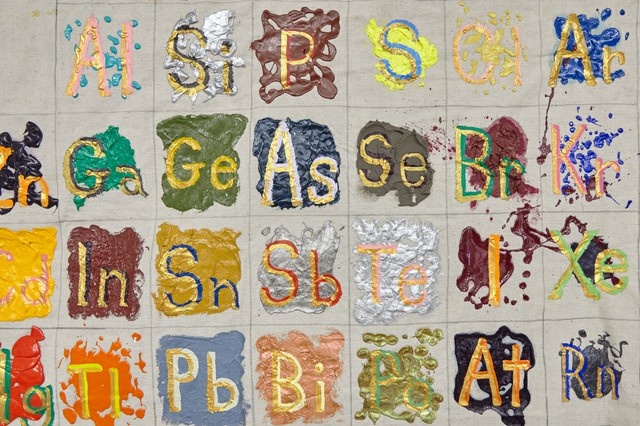 Image for Periodic Table of Elements